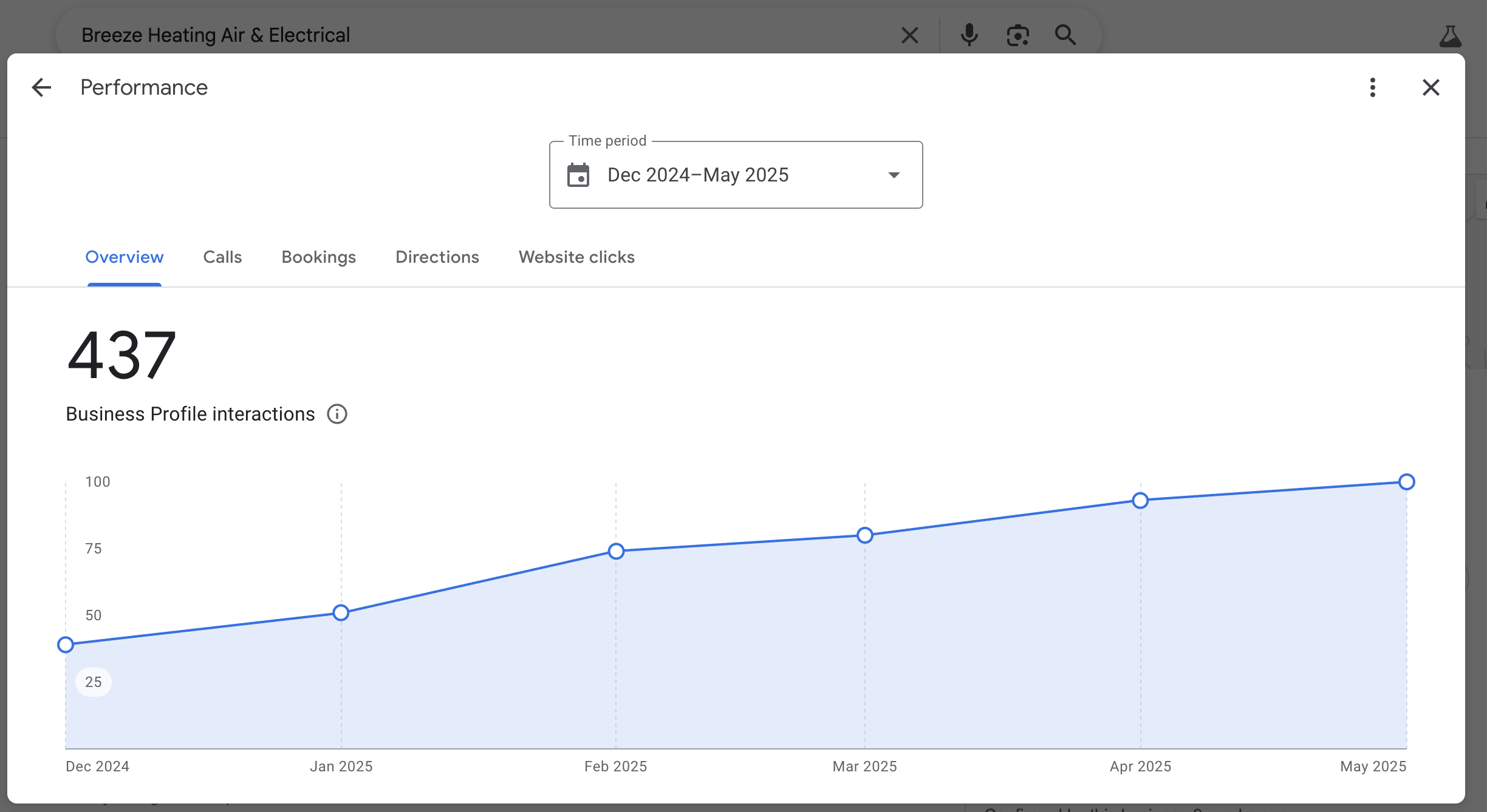 Screenshot 2025 05 30 at 10.32.51 PM | RS Gonzales | HVAC Business and Marketing Solutions
